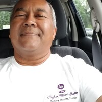 Profile picture for Mark Anthony