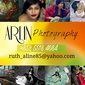 User picture for Tukiyem Mardiana