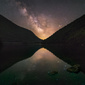 User picture for Tejus Shah
