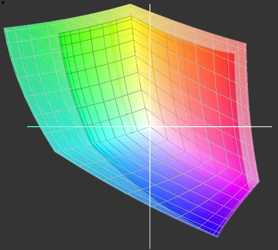 AdobeRGB sRGB comparison