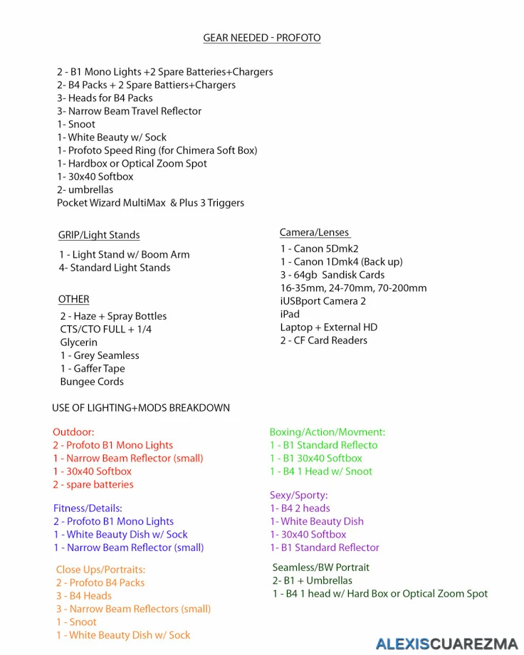 fstoppers-alexis-cuarezma-bts-bikini-athlete-shoot-ashley-pfaff-aaron-brown-howto-gear-list.jpg