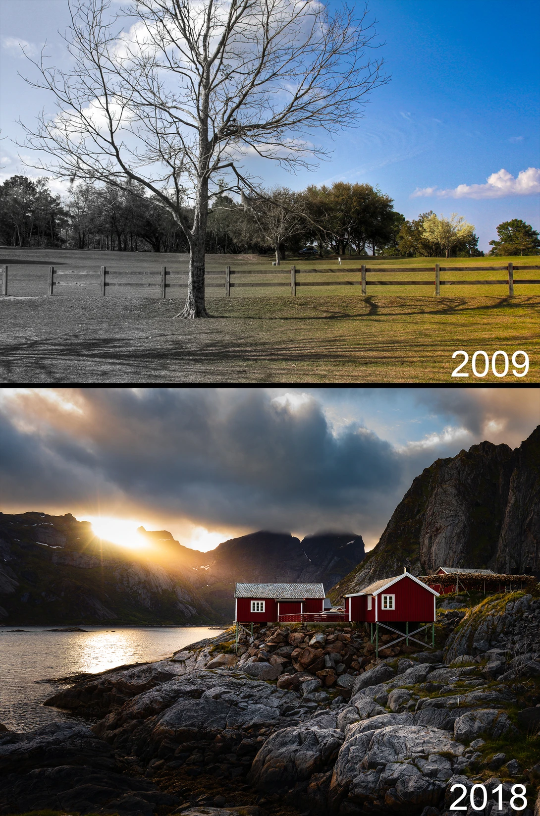 2009 Florida vs 2018 Norway