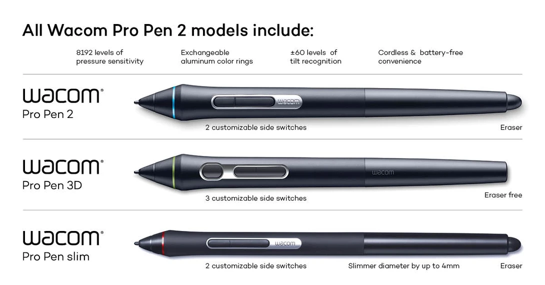 Wacom pro pen slim（pro pen 2） NEW Wacom Pro Pen Slim Stylus Pro Pen 2 series Black KP301E00DZ
