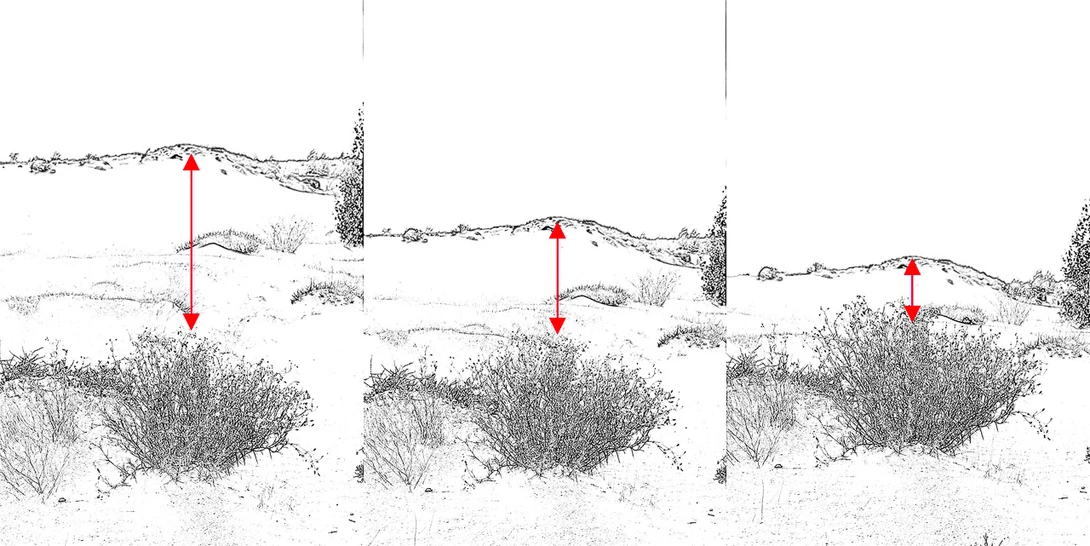 This drawing makes the difference visible. By photographing from a higher point of view, the landscape is divided more equally.