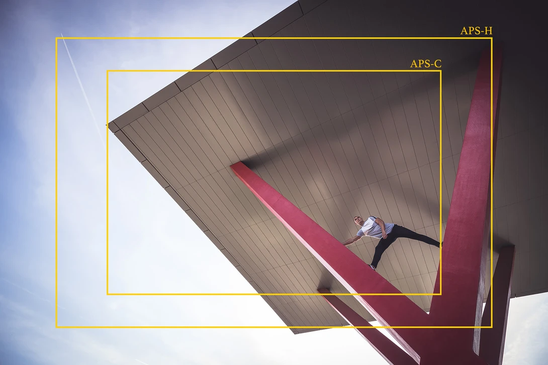 Full frame versus APS-H versus APS-C