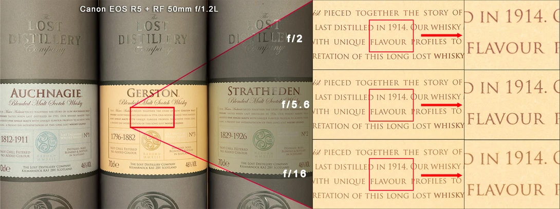 An example of lens performance on a Canon EOS R5 with different apertures. At f/5.6 the lens shows the best sharpness. This is the sweet spot of this lens.