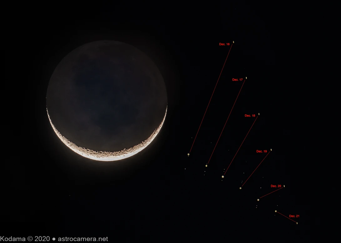 Crescent moon with earthshine and labeled star positions marked with red lines and coordinates.