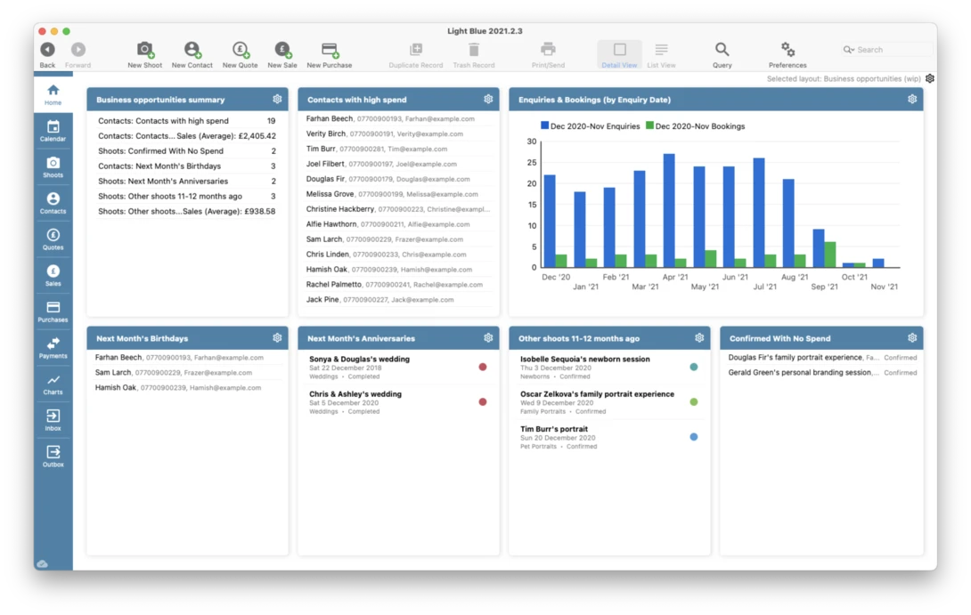 Screenshot of a dashboard interface with analytics panels, data tables, and a bar chart displaying performance metrics.