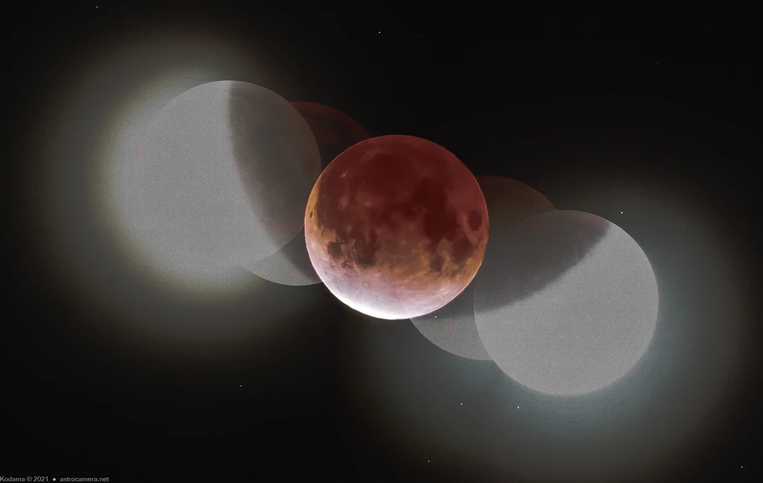 Lunar eclipse sequence showing the moon in various stages from full illumination through deep red totality. Composite image.