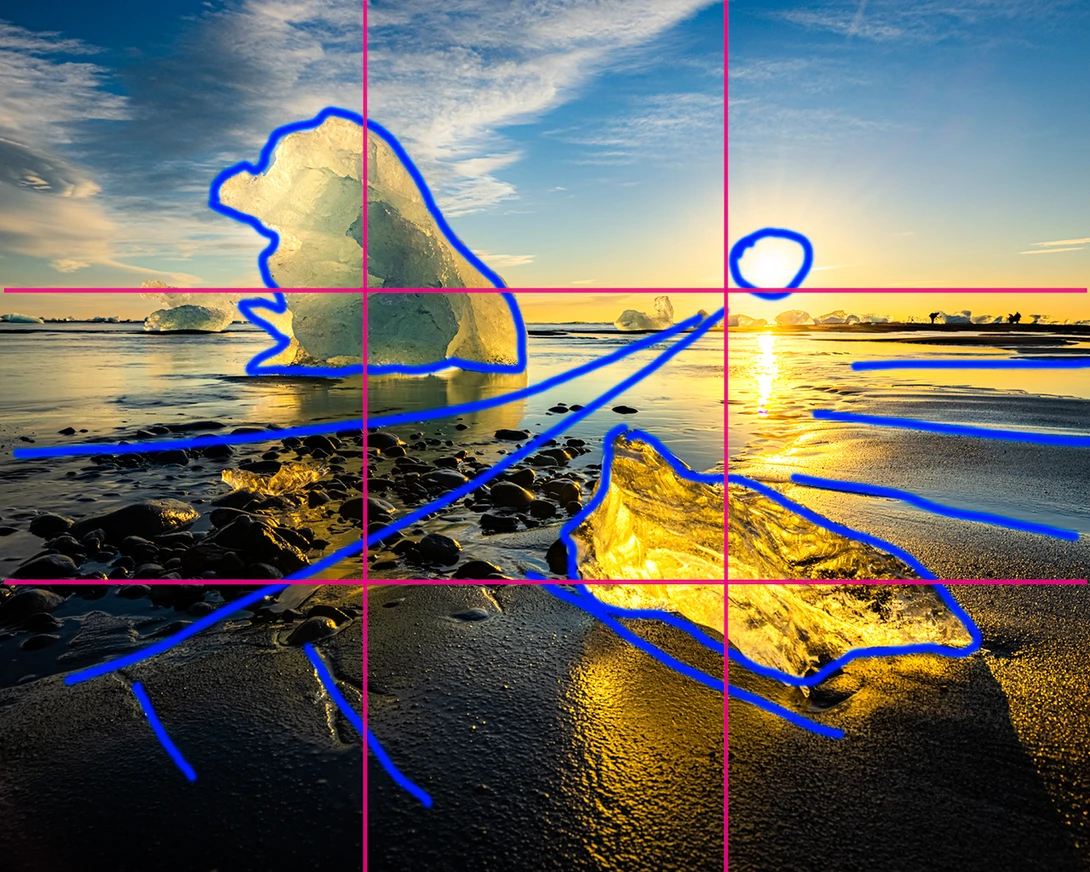 I tried to visualize how the elements in this image are divided across the frame. There is a good balance and leading lines. In this occassion it fits the rule of third nicely.