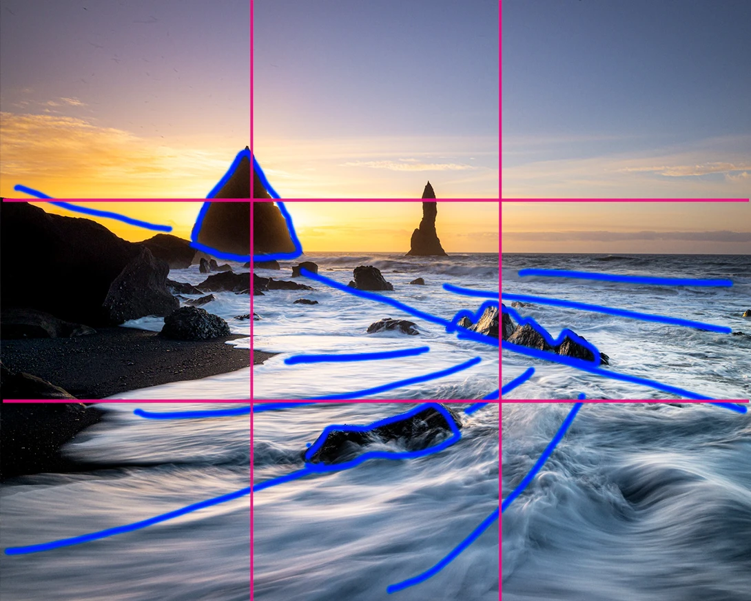 The sun behind the sea stack is the point of attention. Every line will bring the attention to this spot. You could say the second sea stack should be on the other crossing point, but I don't believe that's important.