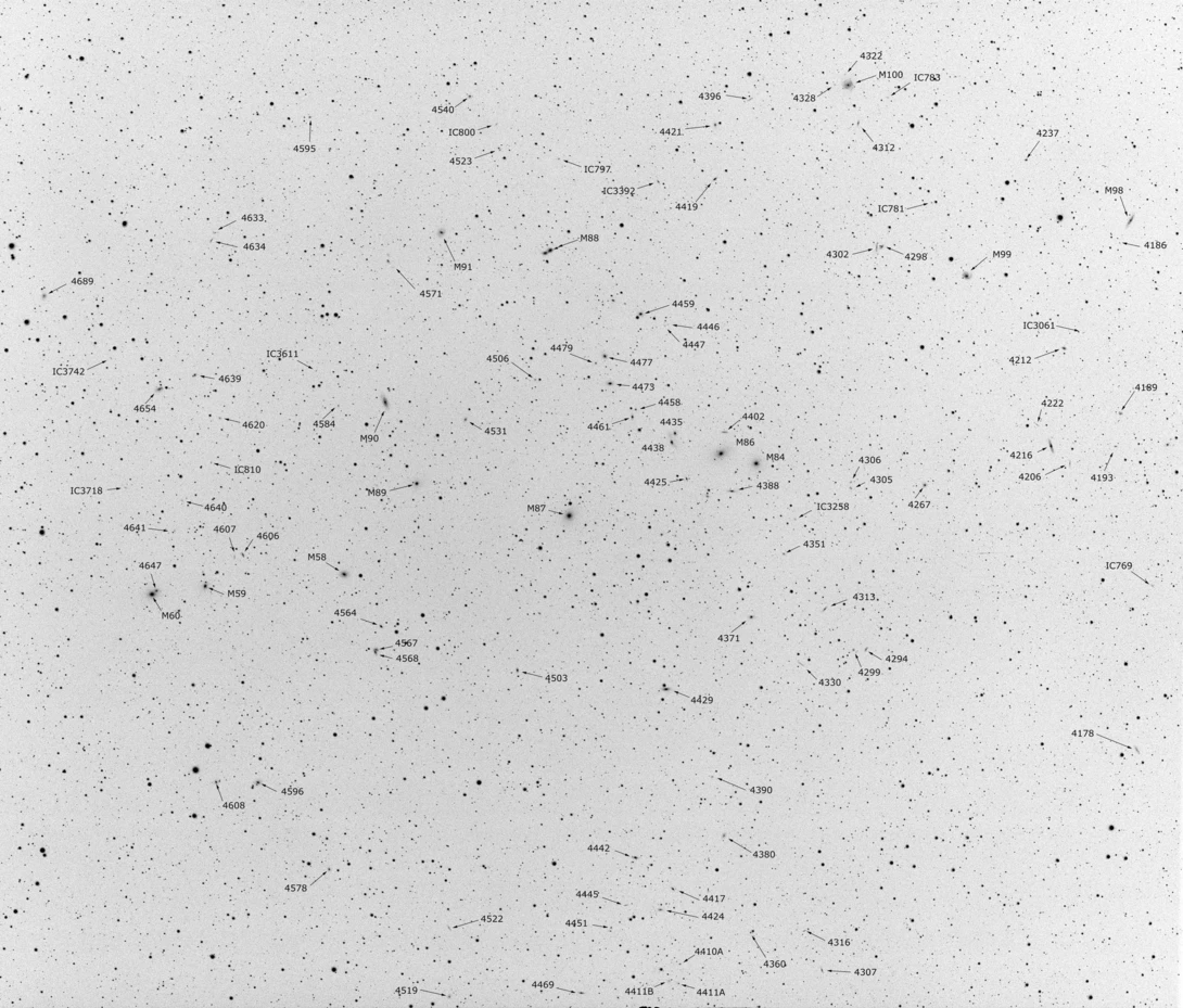 Virgo cluster