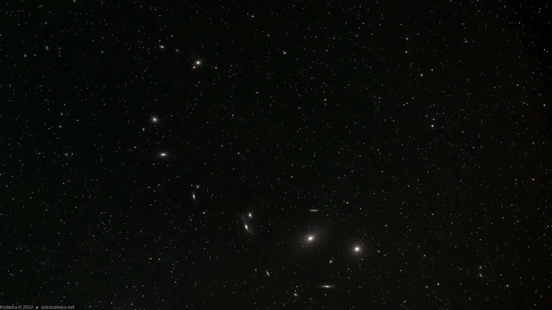 Markarian's Chain