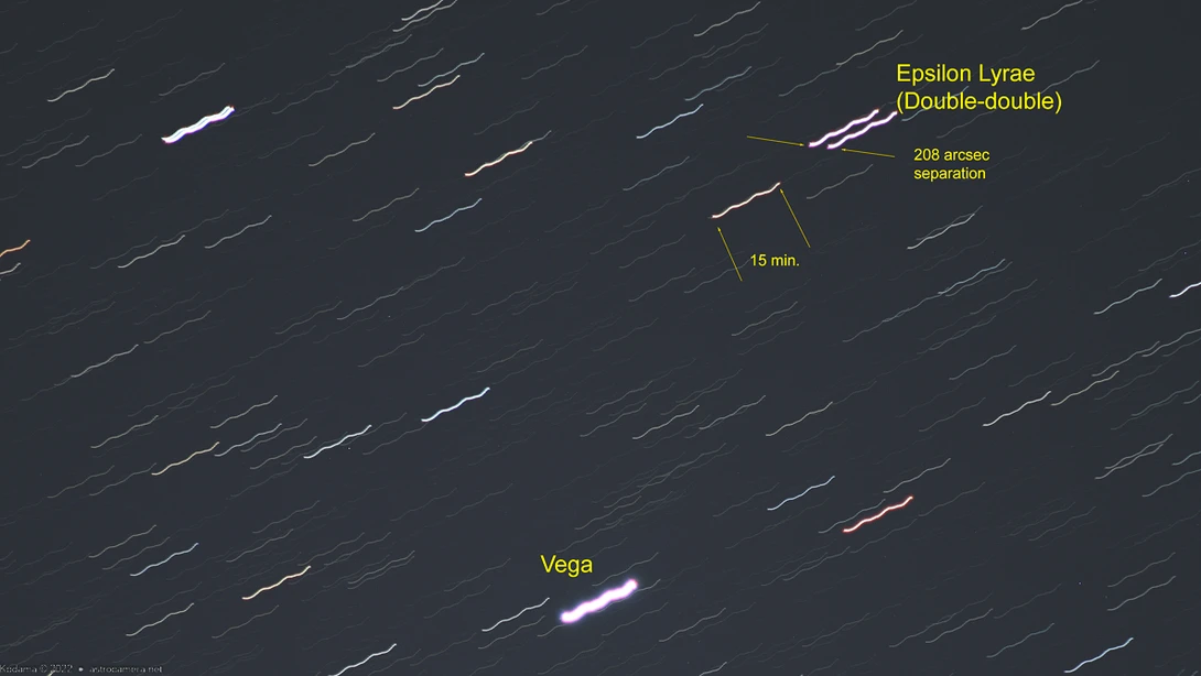 Star field showing Epsilon Lyrae and Vega with annotation marks and measurements in arcminutes.