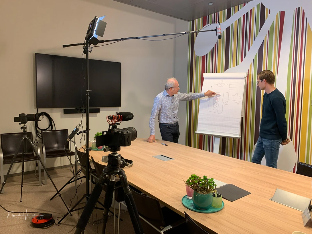 During this video recording, the LED panels produced not enough light to my liking. Would a LED light be the better choice?