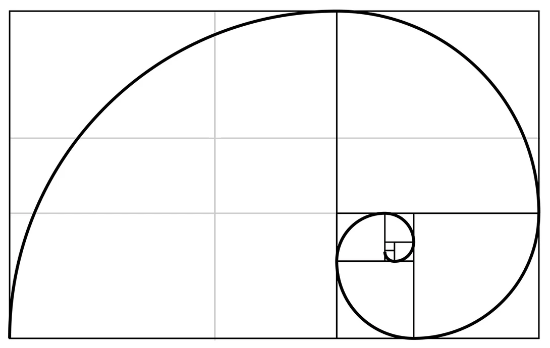 Archimedes made the spiral, but we name it after Fibonacci.