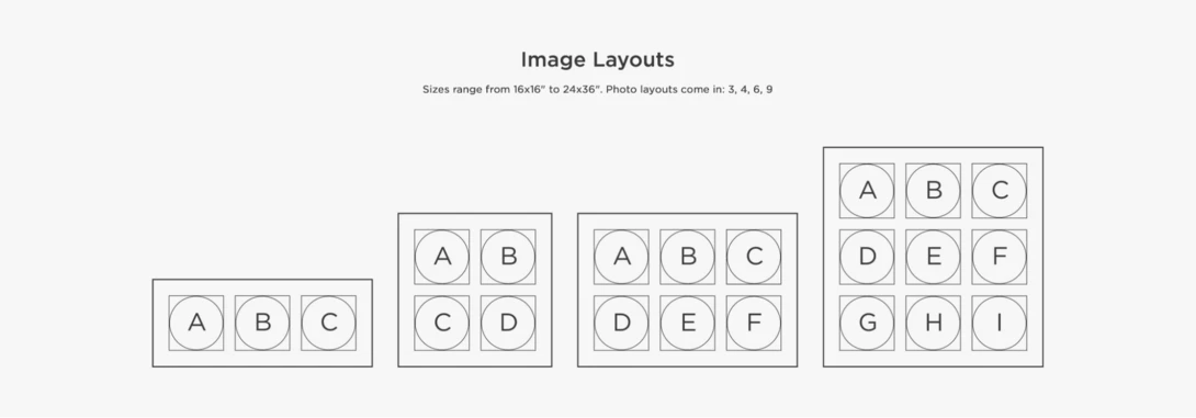 Illustration of four different photo layout templates showing 3, 4, 6, and 9 image configurations.