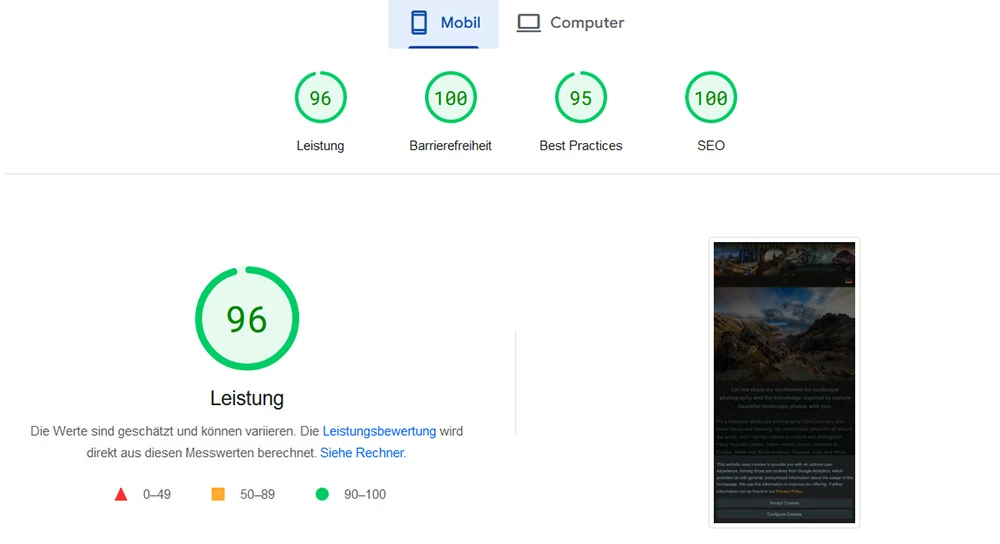 Page Speed of Michael Breitung Photography Homepage