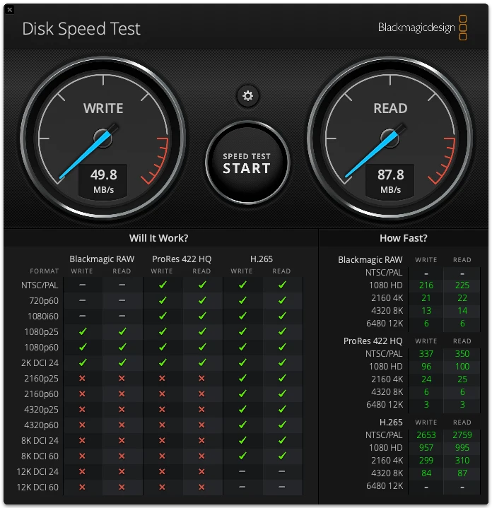 Screenshot of Blackmagicdesign disk speed test showing write speed of 49.8 MB/s and read speed of 87.8 MB/s.