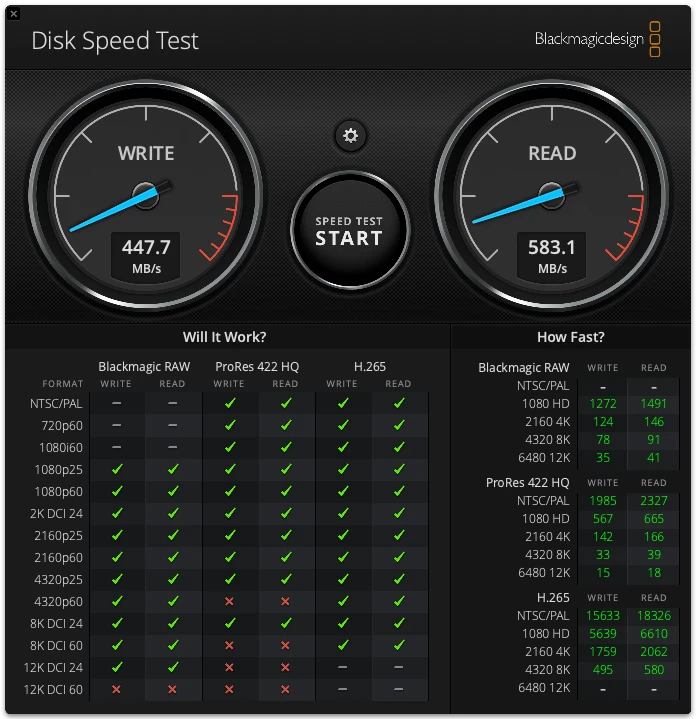 Screenshot of a disk speed test showing write speed of 447.7 MB/s and read speed of 583.1 MB/s.