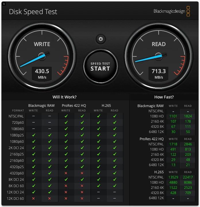 Screenshot of Blackmagic Design disk speed test software showing write and read performance metrics.