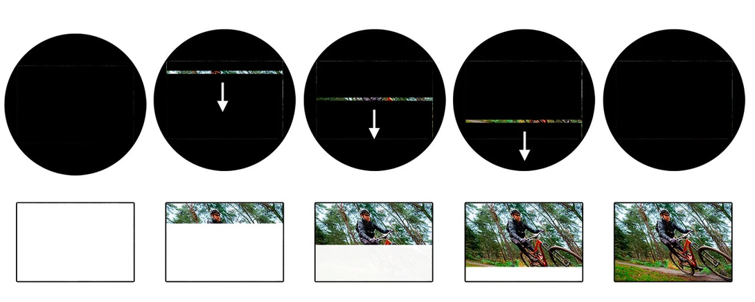 During the scanning of the sensor the subject is moving. Therefor it will be deformed in the direction of the movement.