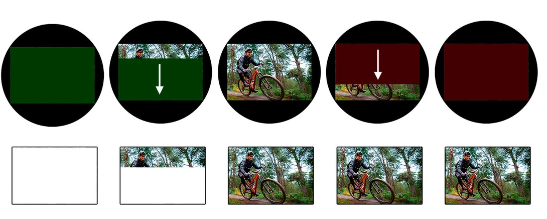 The focal plane shutter consists of a first curtain that opens, and the second curtain that closes again.