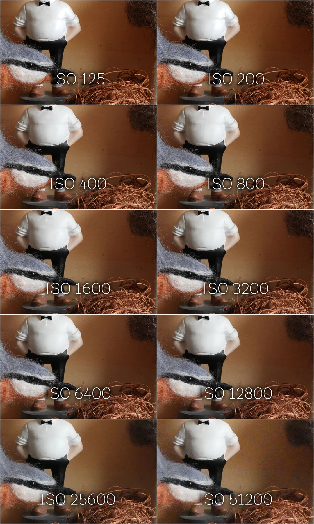 The ISO performance, besides a crop unedited in-camera Jpeg files.