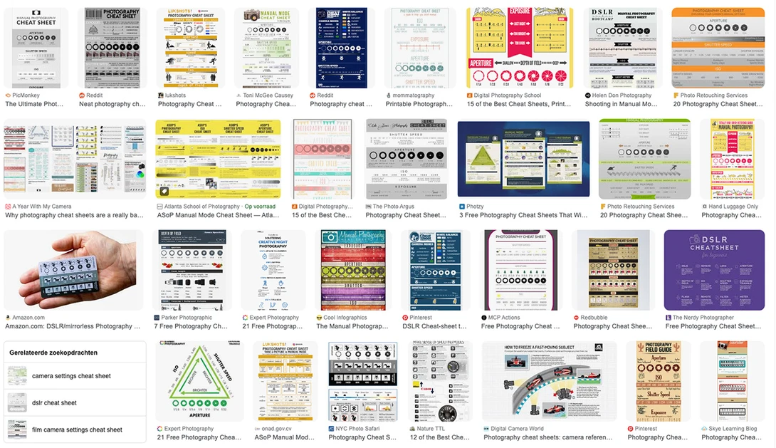A simple search on the internet results in an almost infinite amount of different cheatsheets for photography.