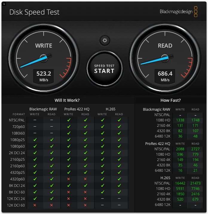Screenshot of disk speed test results showing write speed of 523.2 MB/s and read speed of 686.4 MB/s.