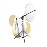 fstoppers reflector set contest