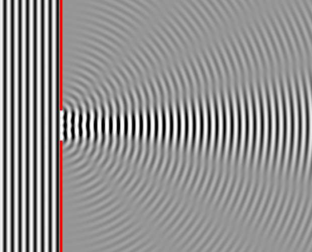 lens diffraction