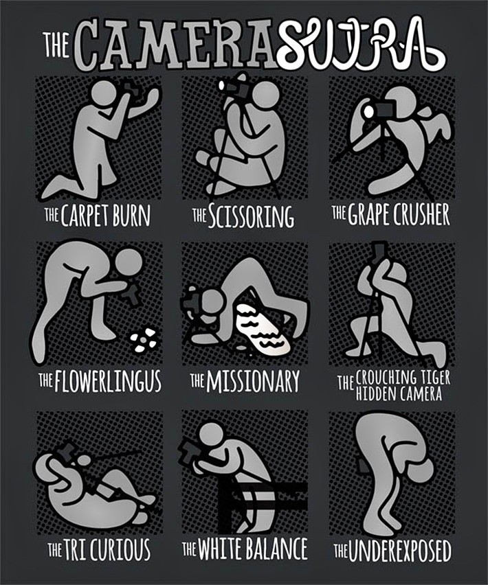 Fstoppers-Camera-Sutra-Positions