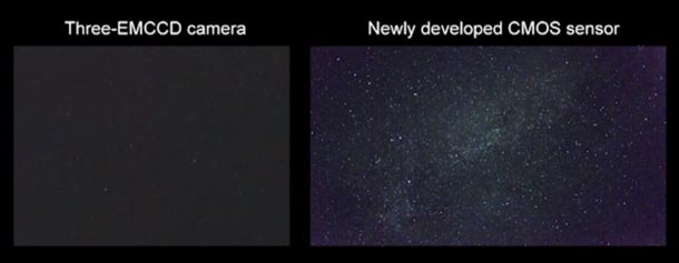 Canon-sensor-Milky-Way