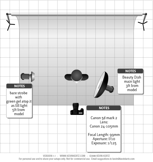 LightingSetup