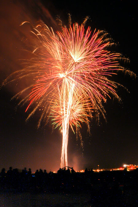 Fourth of July Fireworks Photo Primer | Fstoppers