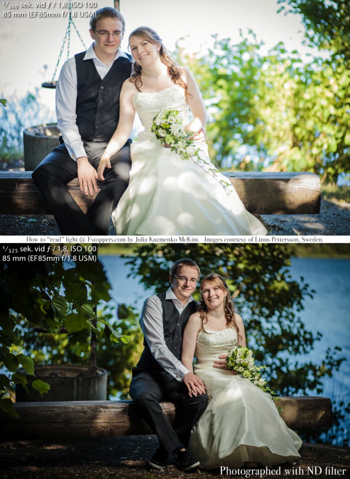 How to read light in photography