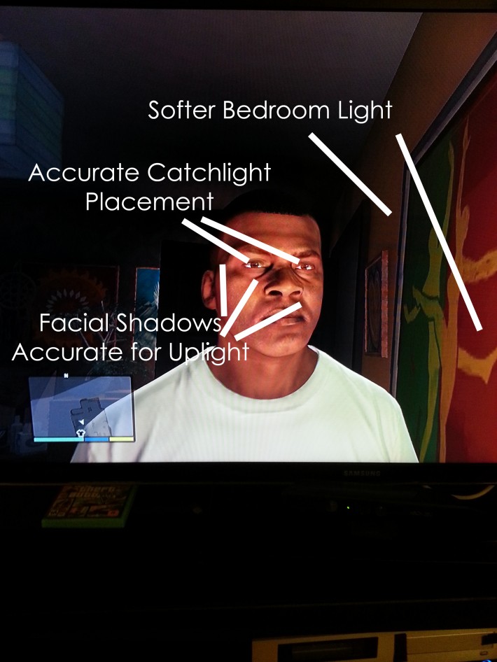 Can GTA 5 Can Teach Us To Be Better Photographers? Fstoppers