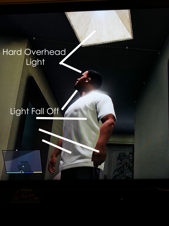 Can GTA 5 Can Teach Us To Be Better Photographers? Fstoppers