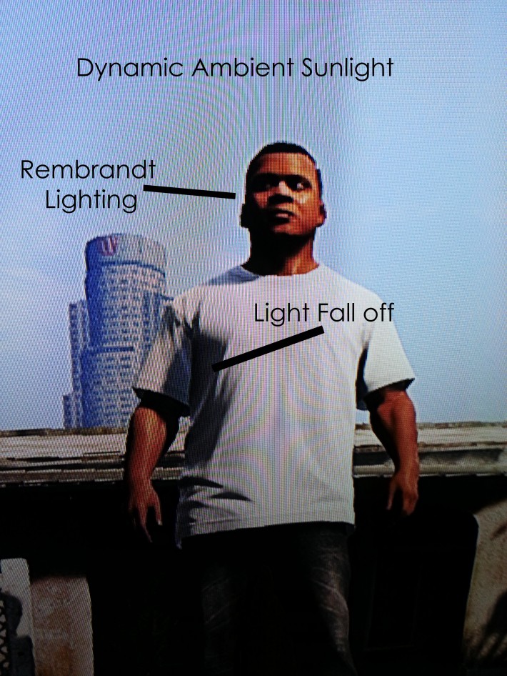 Can GTA 5 Can Teach Us To Be Better Photographers? Fstoppers