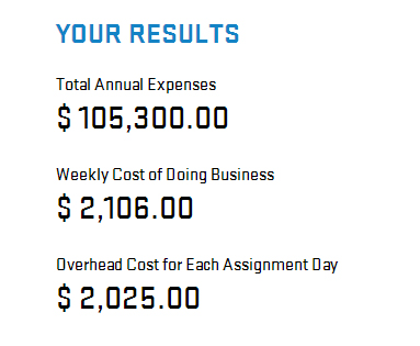 Cost-Of-Operations