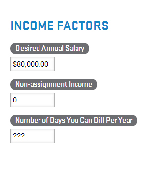 Income Cost Of Doing Business