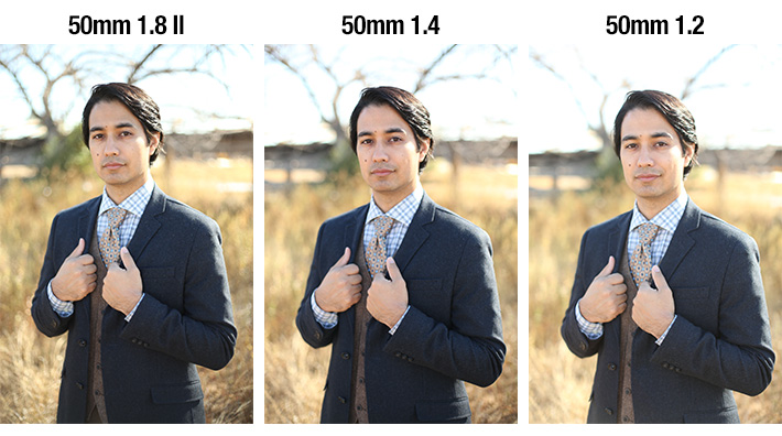 Can You Tell The Difference Between a $100 Lens and a $1600 Lens