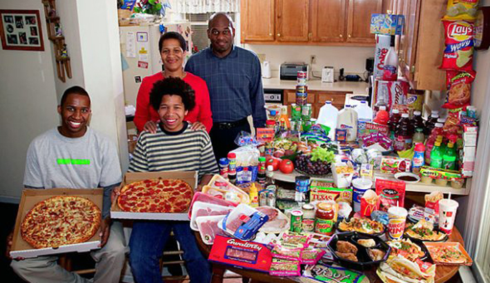 Week-Of-Groceries