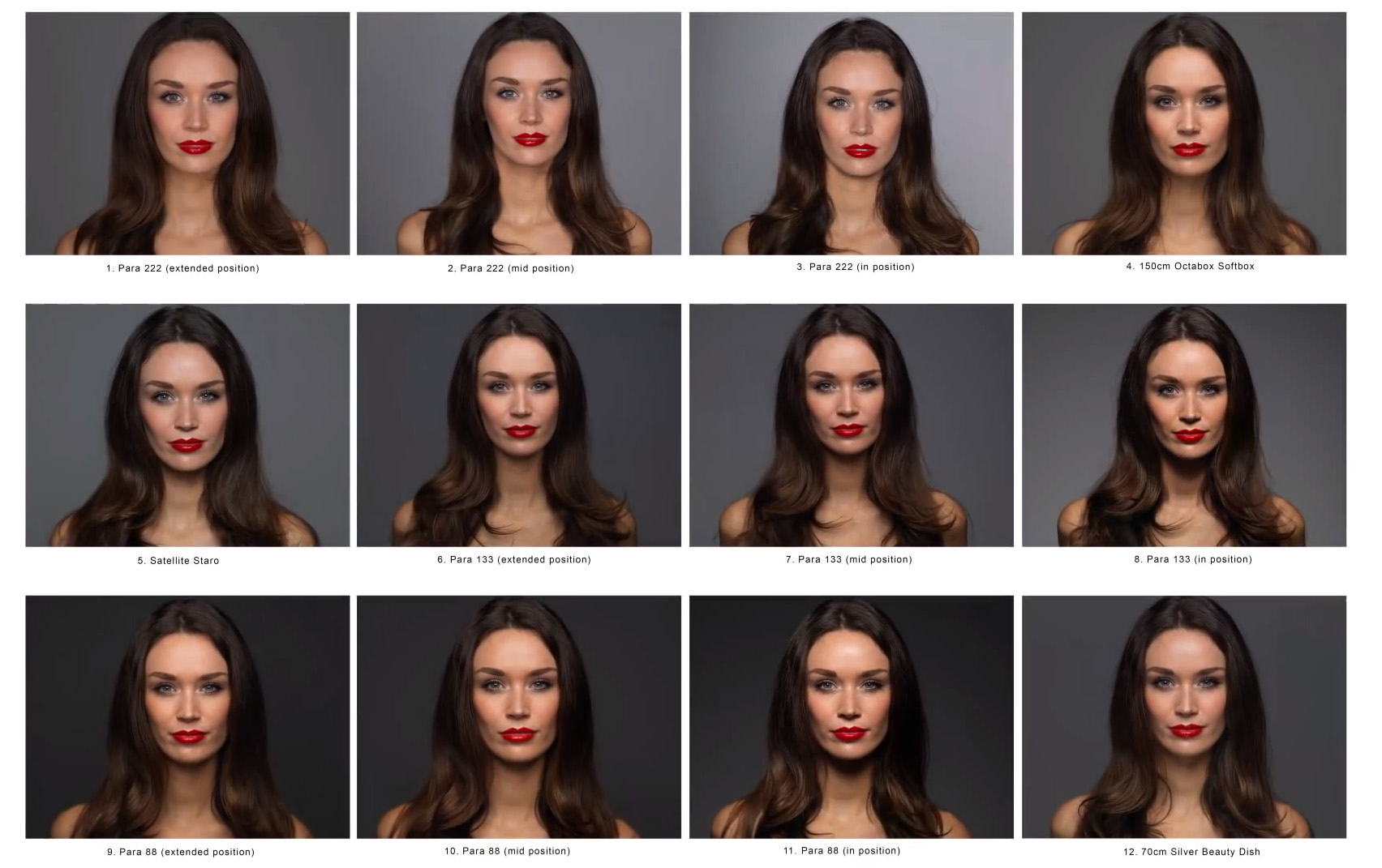 difference between softbox, octobox, parabolic reflector, beauty dish large