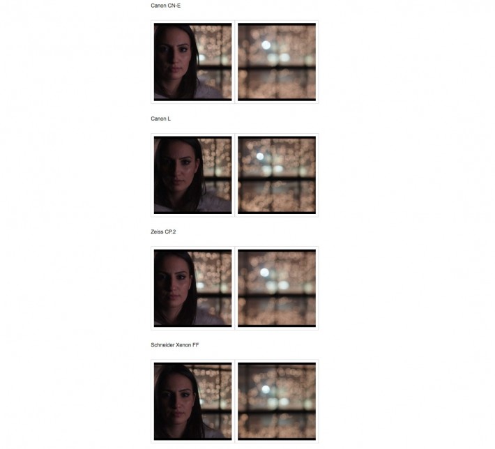 Bokeh