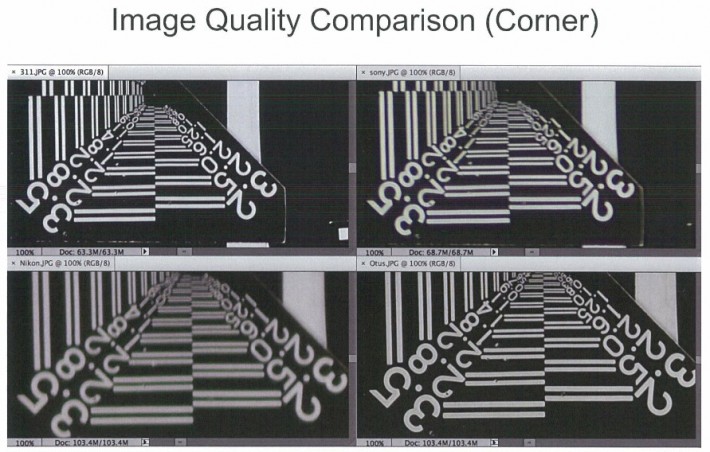 Sigma-50mm-f1.4-DG-HSM-Art-lens-test-corner