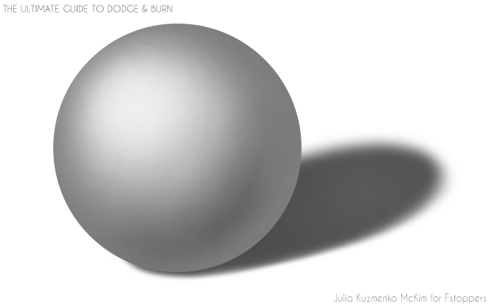 The Ultimate Guide to Dodging & Burning by Julia Kuzmenko Mckim