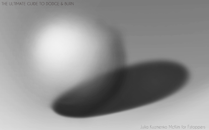 The Ultimate Guide to Dodging & Burning by Julia Kuzmenko Mckim