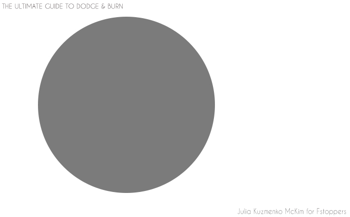 The Ultimate Guide to Dodging & Burning by Julia Kuzmenko Mckim